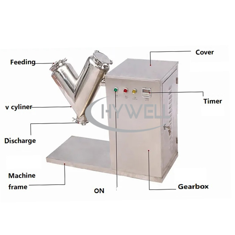 V Cone Blender Manufacturer & Supplier Hywell Machinery